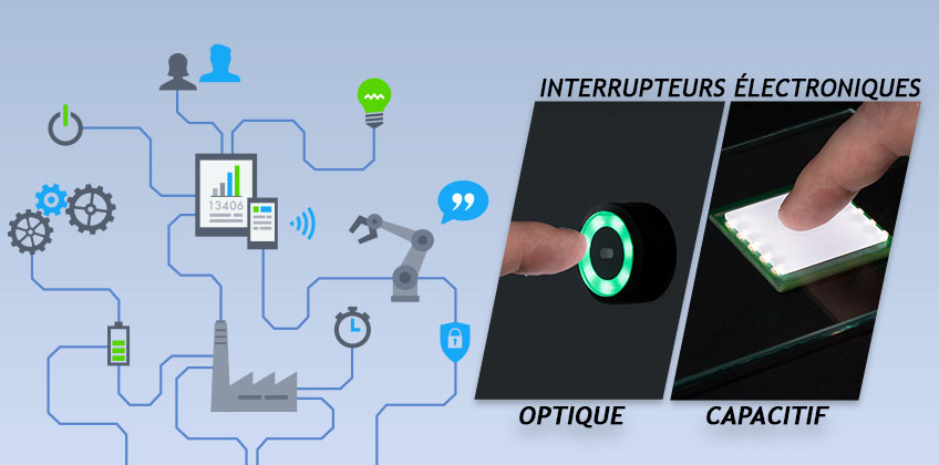 You are currently viewing Interrupteurs optique et capacitif