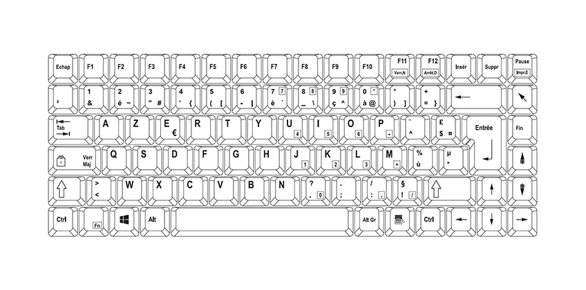 Disposition des touches d’un clavier compact sans pavé numérique